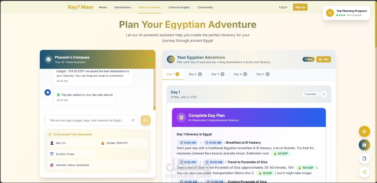 ِAi trip planner using llms