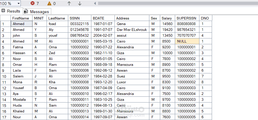 قاعدة بيانات SQL لشركة متعددة المناطق