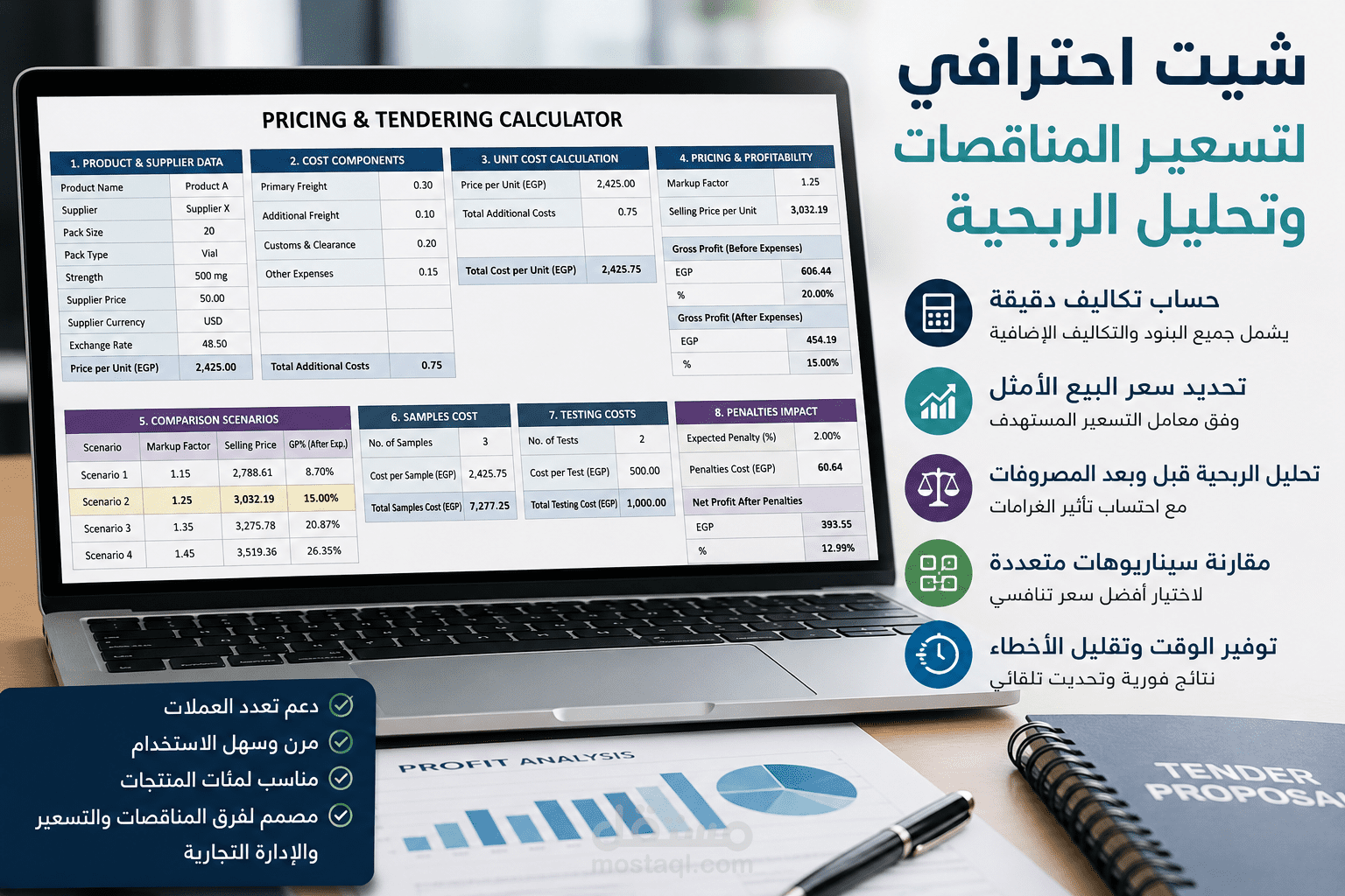 شيت احترافي لتسعير المناقصات وتحليل الربحية (Pricing & Tendering Calculator)