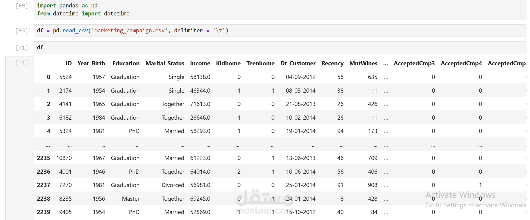 حليل بيانات العملاء لفهم سلوكهم وتحسين أداء الحملات التسويقية باستخدام Python