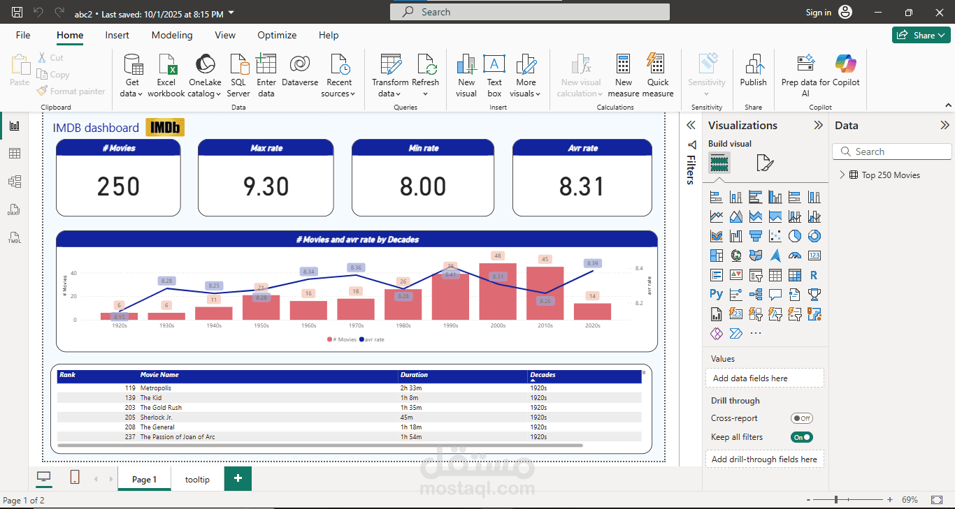 تحليل بياناتك بذكاء مع Dashboard تفاعلي في Excel,power bi