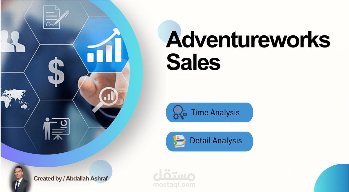 AdventureWorks Sales