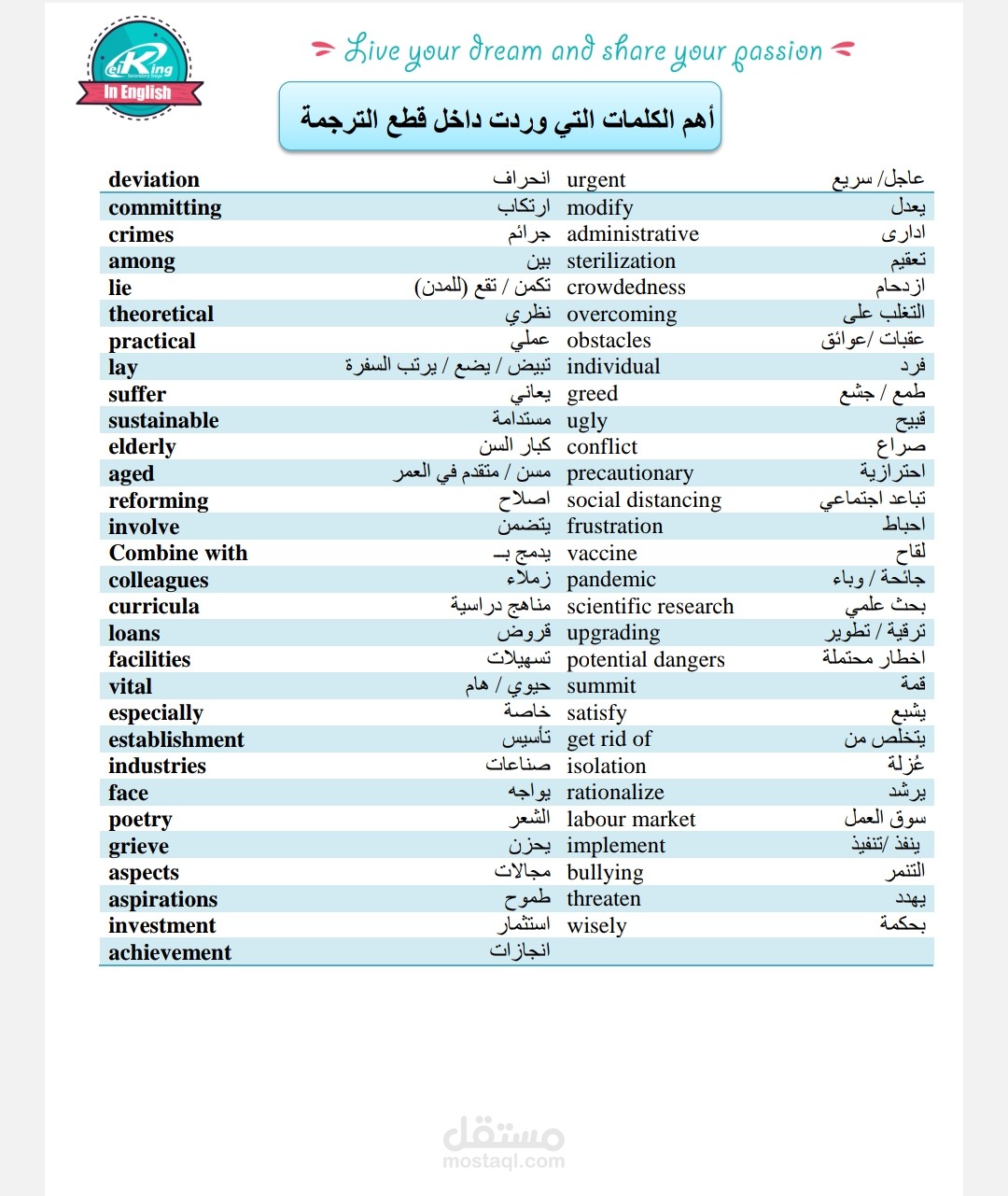 كتابه كلمات خارجيه لغة انجليزية