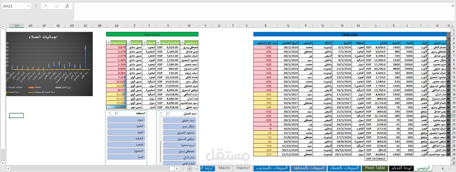 تصميم شيت ERP مصغر لإدارة المبيعات والعملاء والتحصيل مع لوحة تحكم