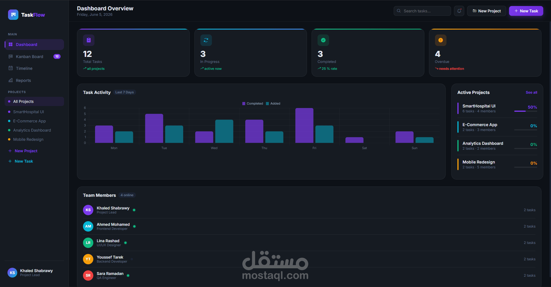 منصة TaskFlow لإدارة المشاريع والمهام