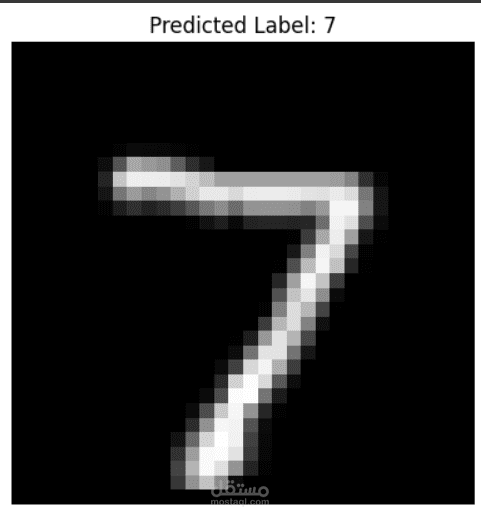 مودل رؤية بالألة (Computer vision) لقرأة الارقام