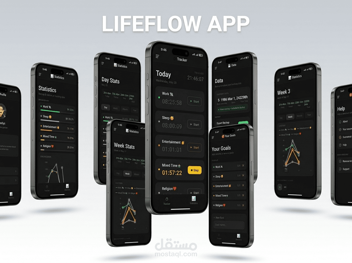تطبيق موبايل لمساعدة المستخدم على تتبع وقته وإدارة أنشطته اليومية بطريقة عملية وبسيطة مع نظام تحليلات متقدم.