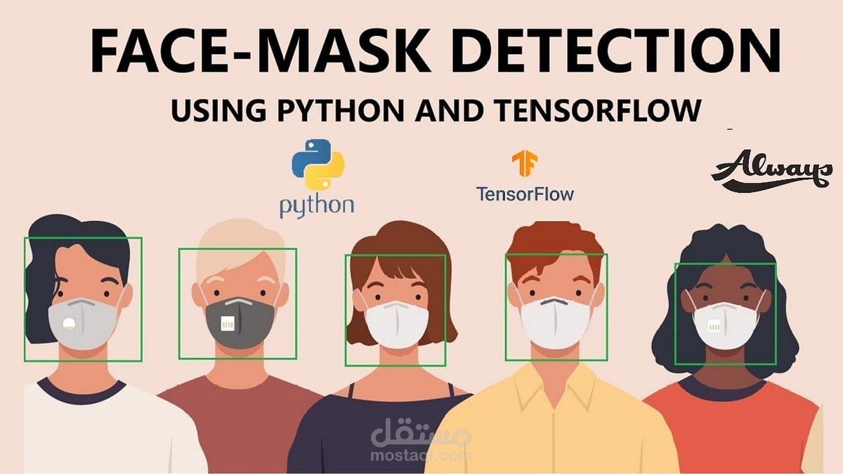 مشروع اكتشاف ارتداء الكمامة
