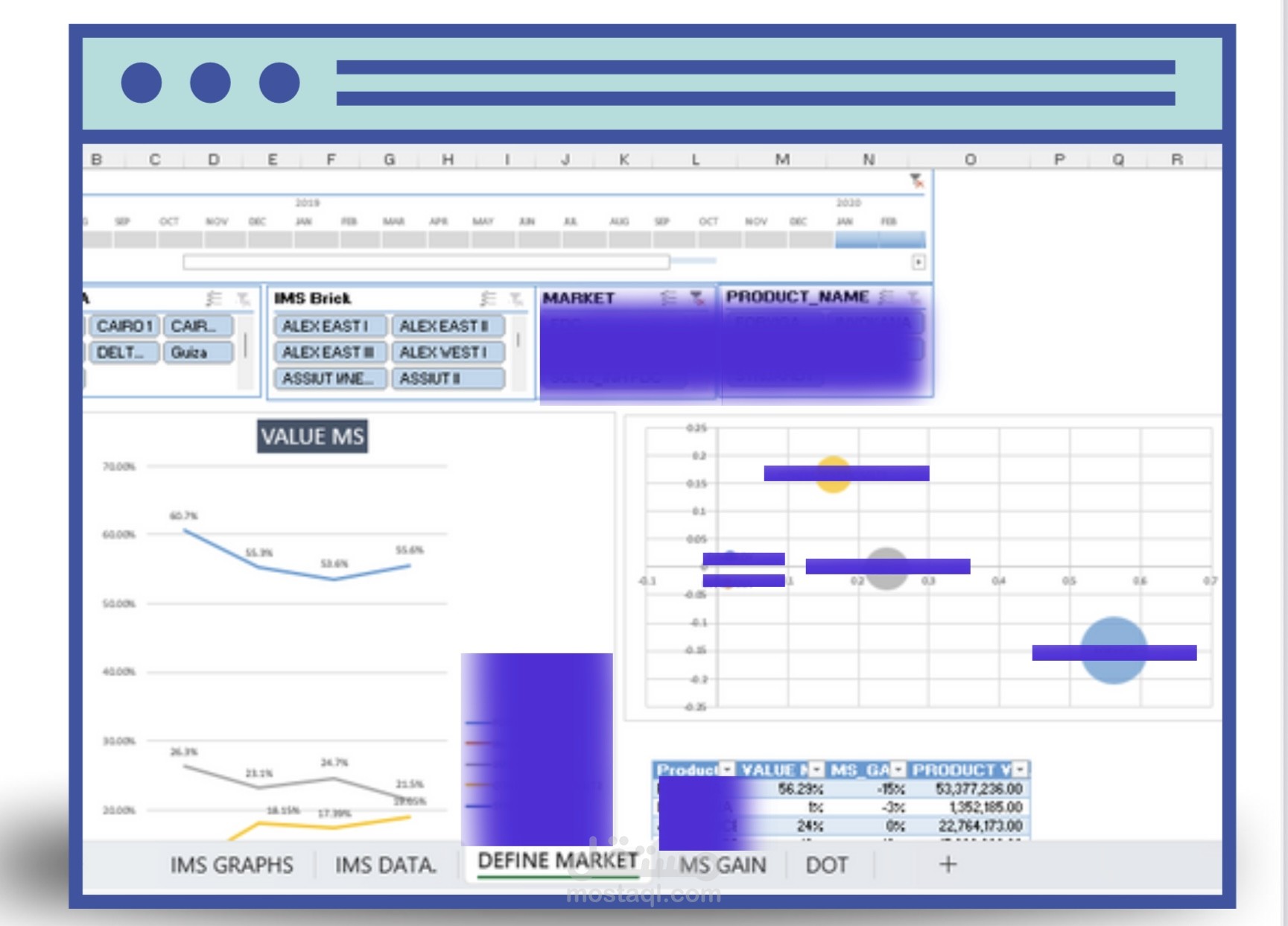 Interactive Market Share Dashboard – Excel