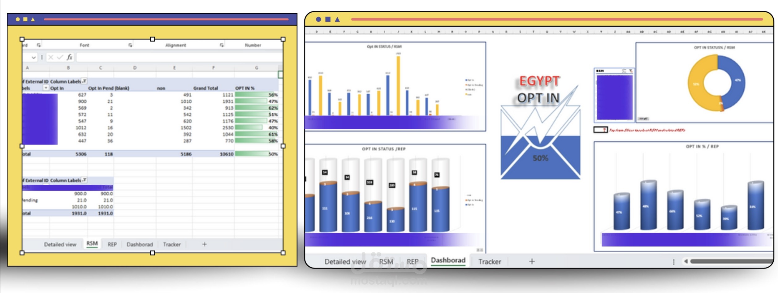 Opt-in Status Tracking Dashboard – Excel