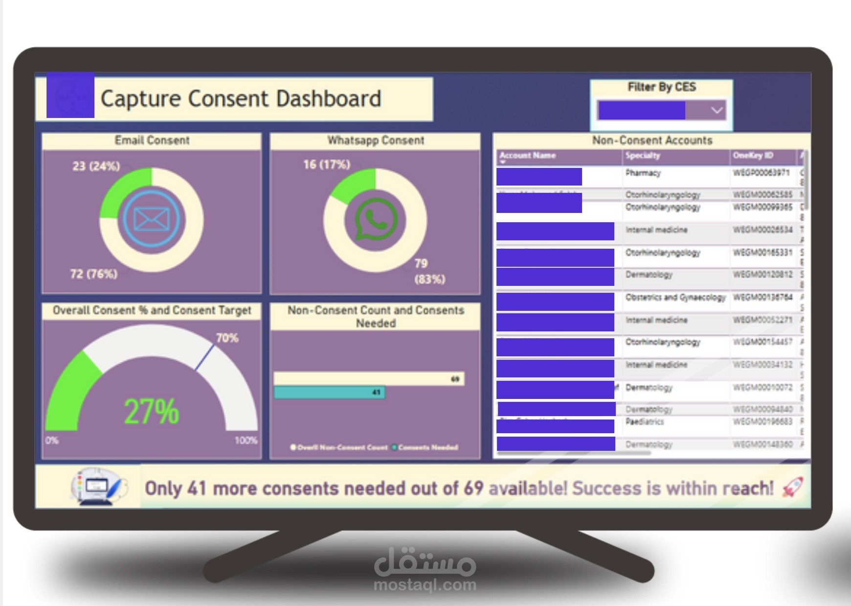 Consent Capture Dashboard – Excel &Power Bi