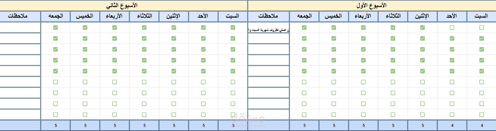 متابعة مهام