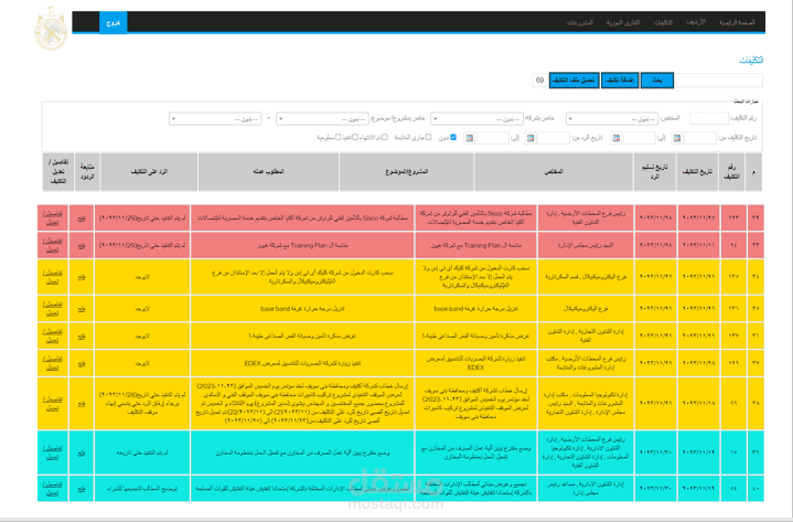 تنفيذ وإطلاق نظام إدارة ومتابعة المشروعات