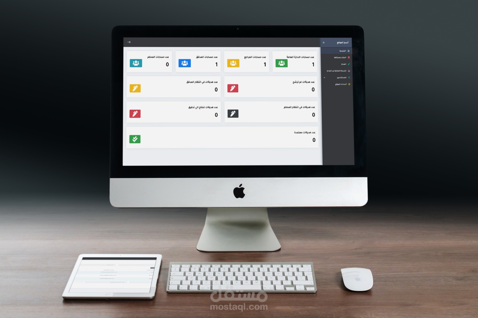 نظام اداري لاحدي المؤسسات الدينية لاضافة تفسيرات القرأن الكريم و مرجعتها و اعتمادها