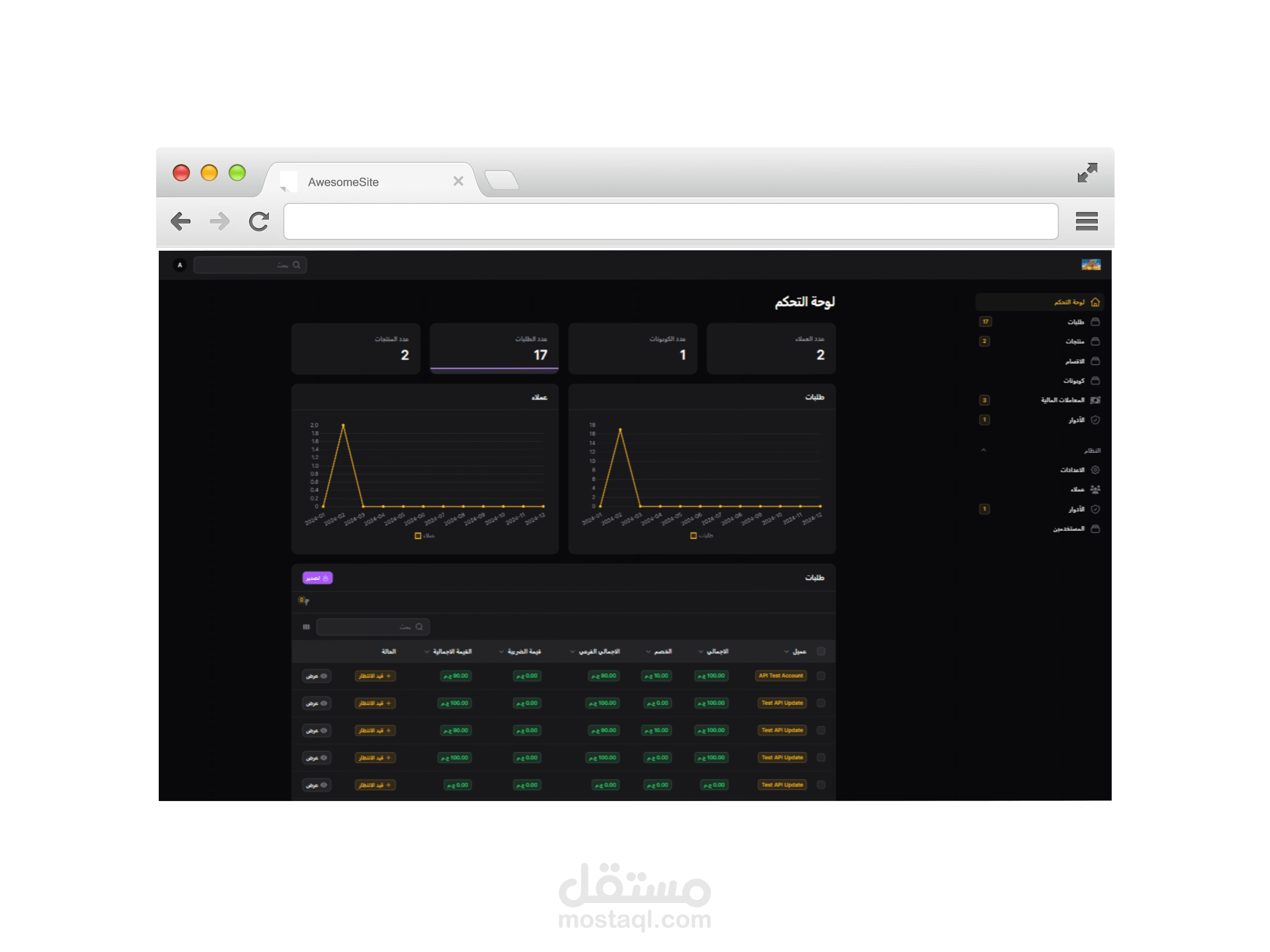 Poultryeg متجر إلكتروني: مصدر شامل لاحتياجات أصحاب مزارع الدواجن.