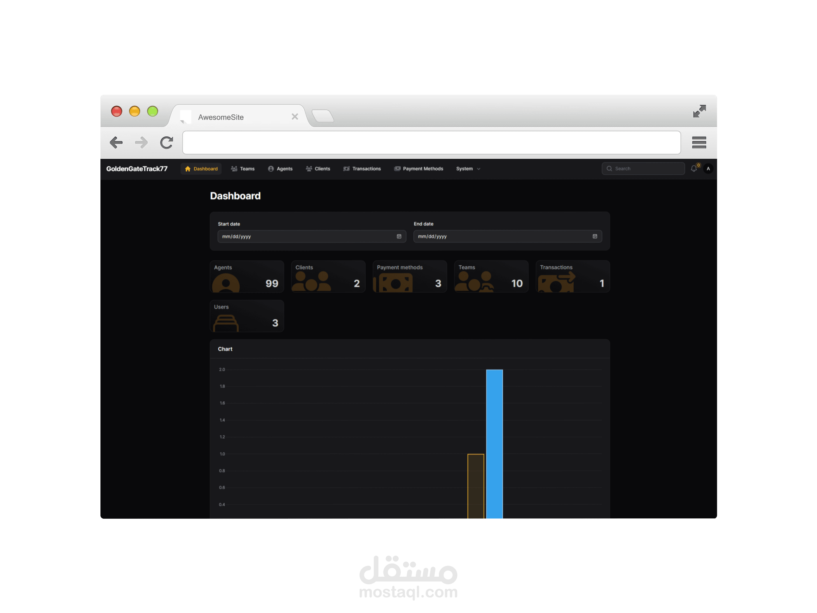 CRM Implementation Specialist