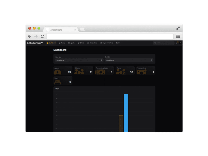 CRM Implementation Specialist