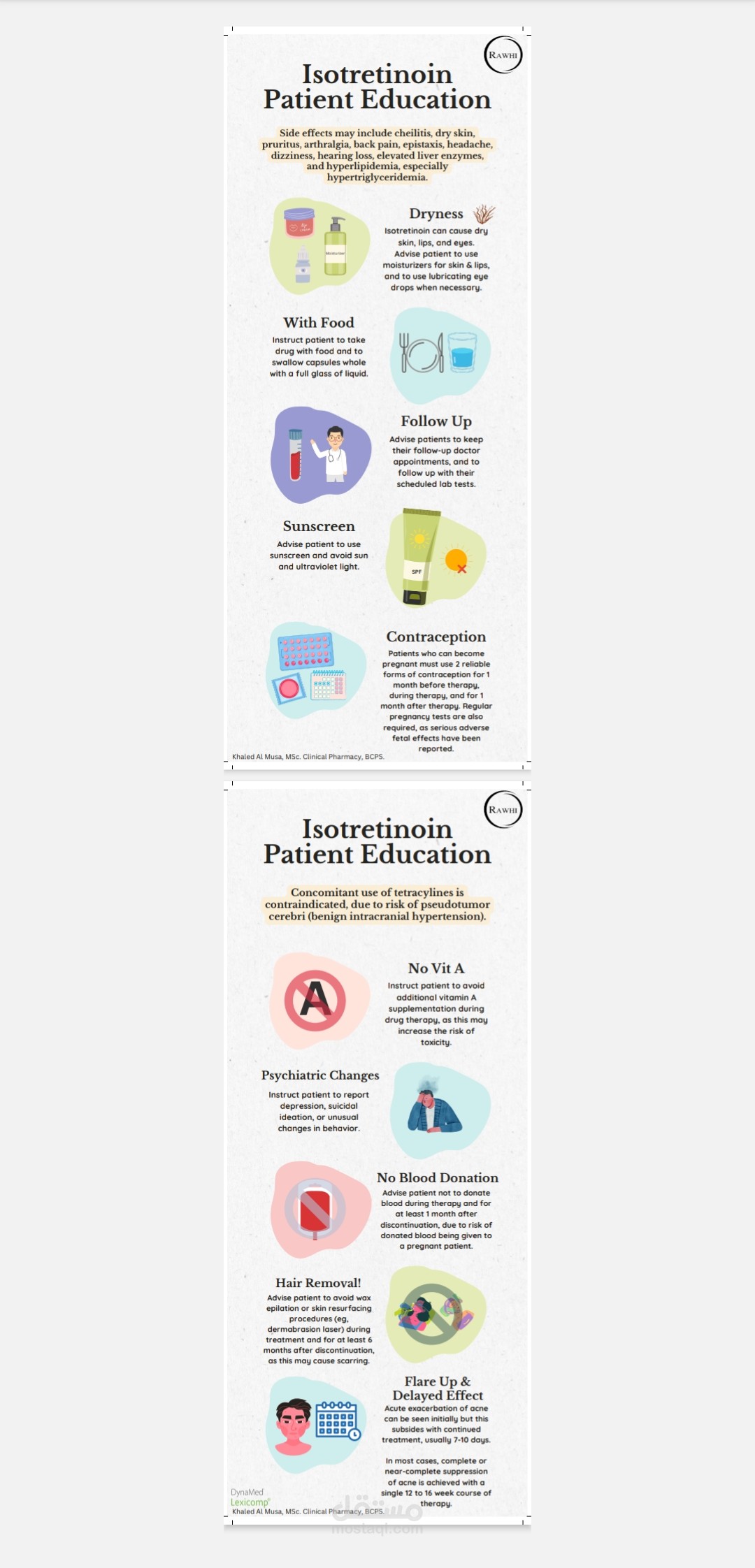 Isotretinoin Patient Education