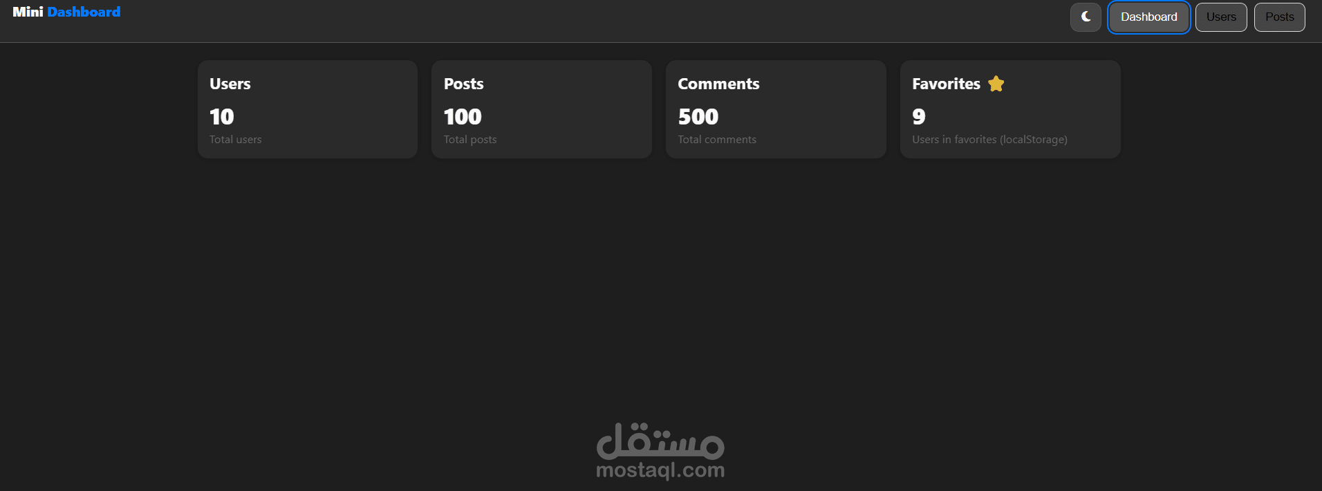 Dashboard
