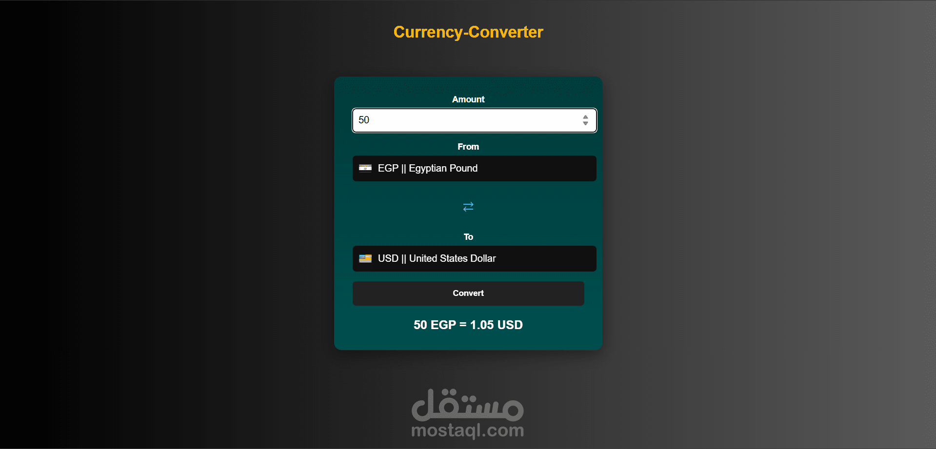 currency website