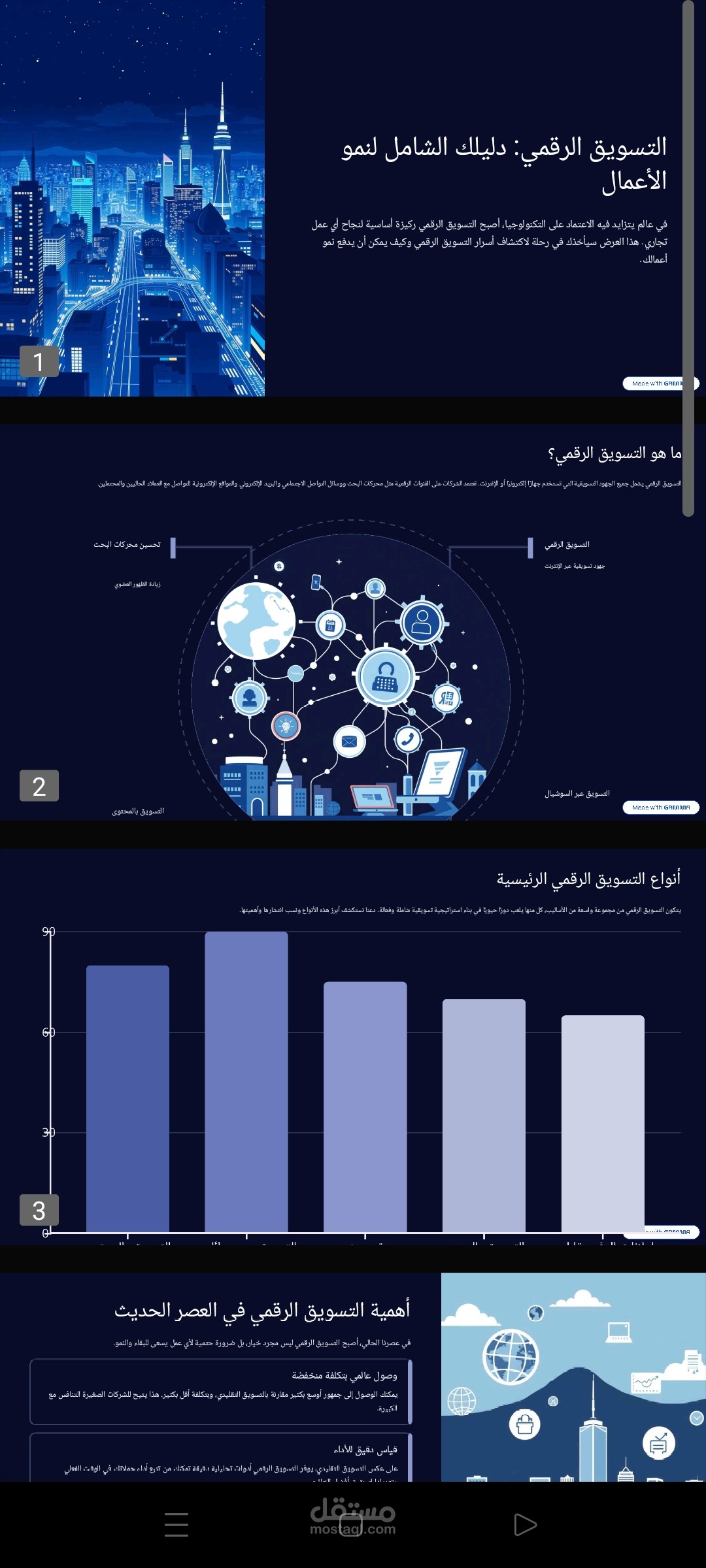 تصميم عرض تقديمي ( باوربوينت)