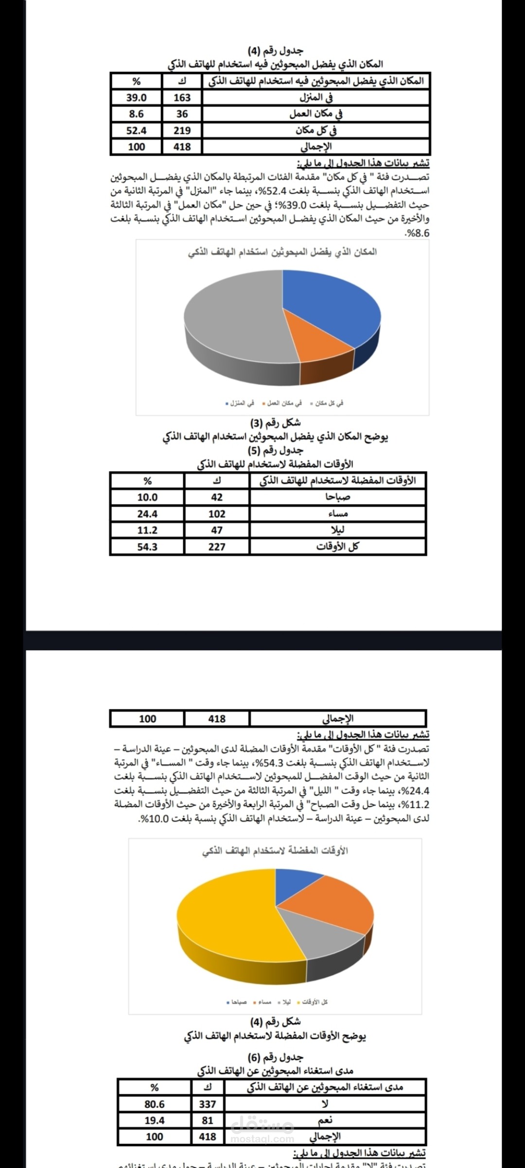 تنسيق ملفات word بشكل احترافي