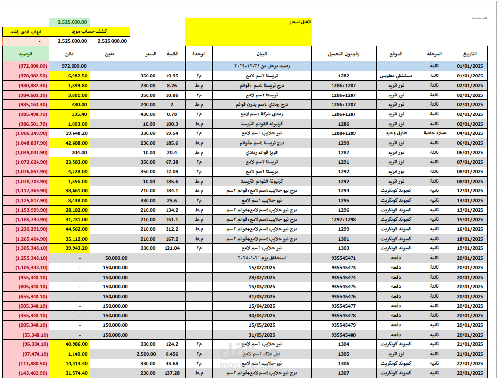 ملف pdf
