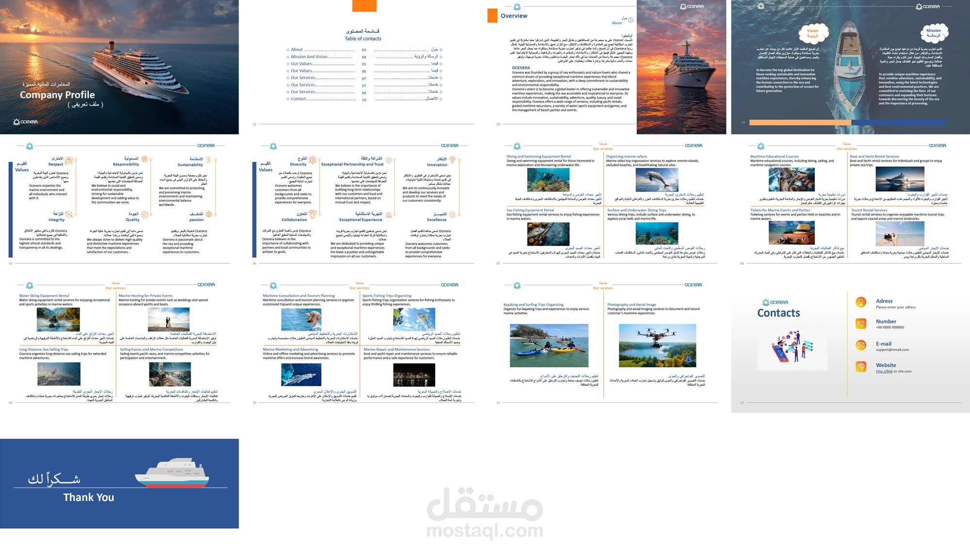 ملف تعريفي لصالح شركة اوشينيرا