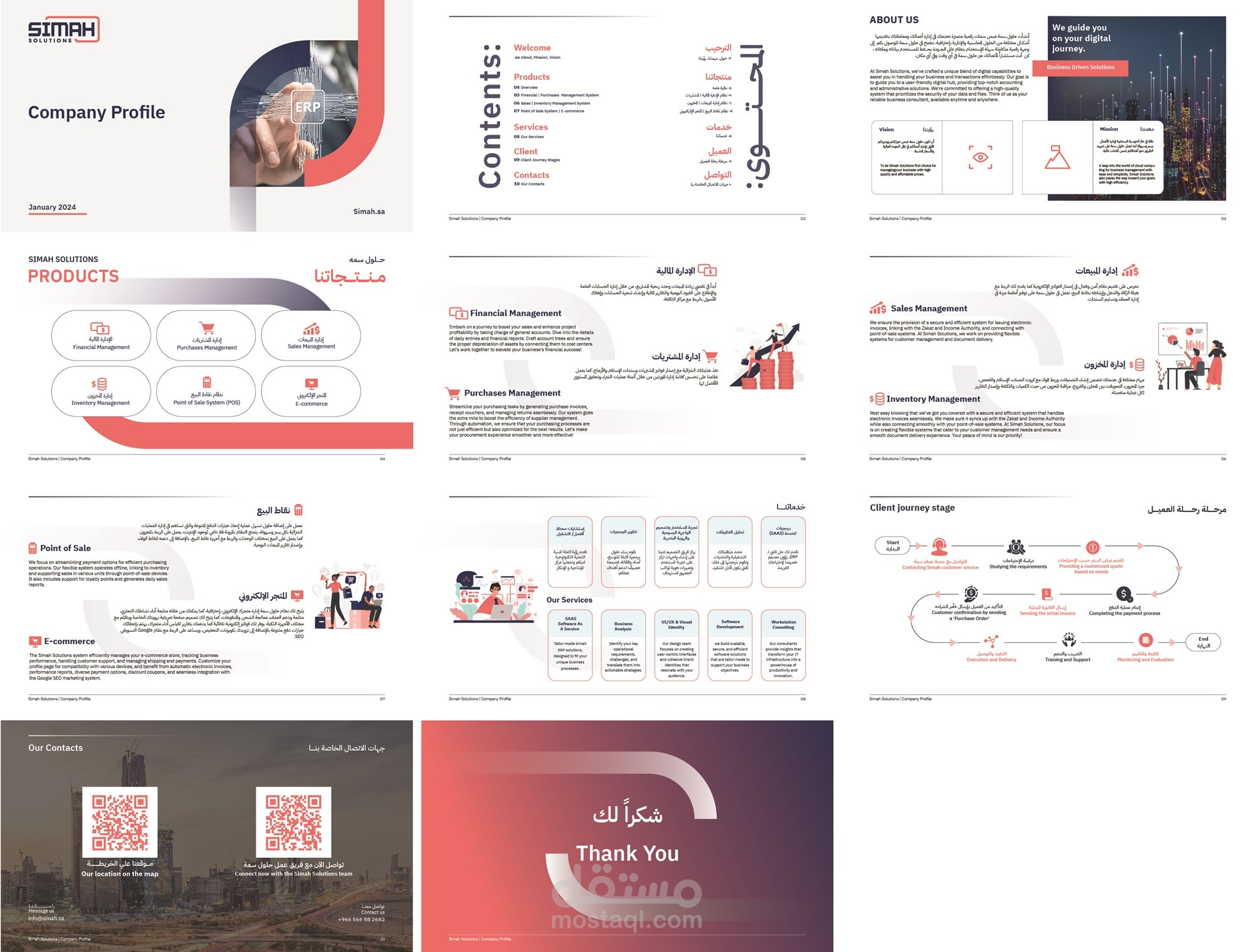 ملف تعريفي لصالح شركة حلول سمة