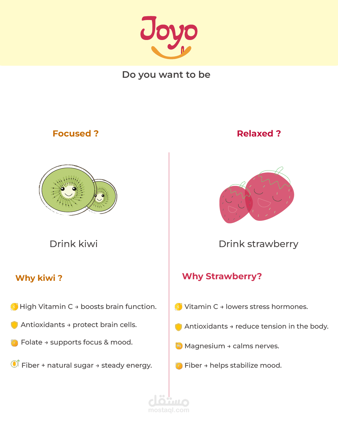 انفوجرافيك مقارنة بين فوائد الكيوى و الفراولة