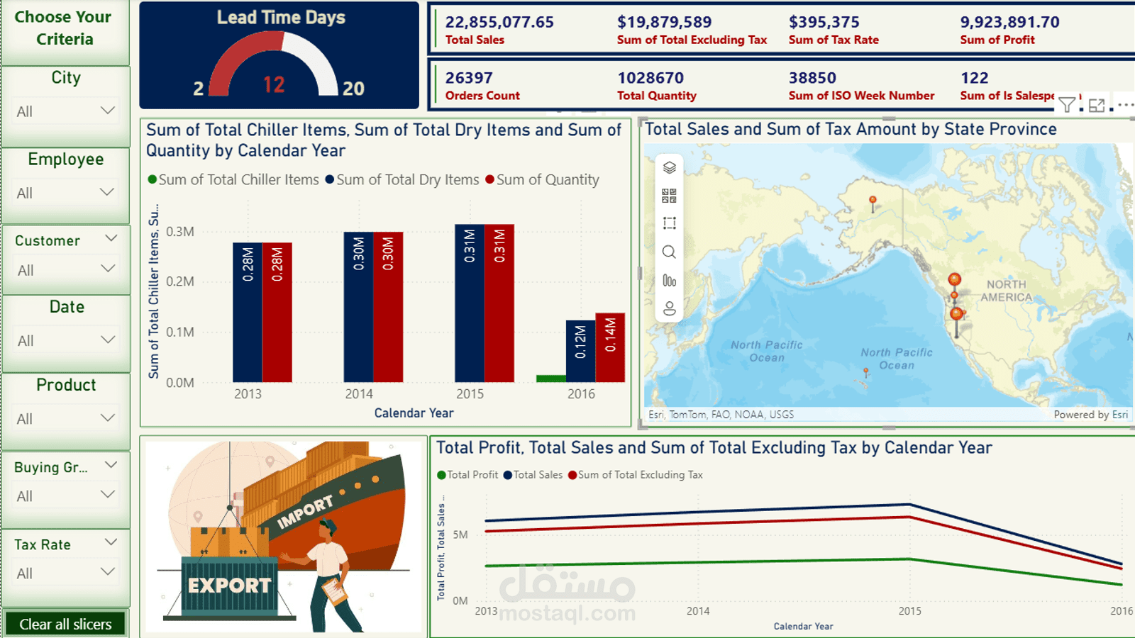 تصميم Interactive Dashboard