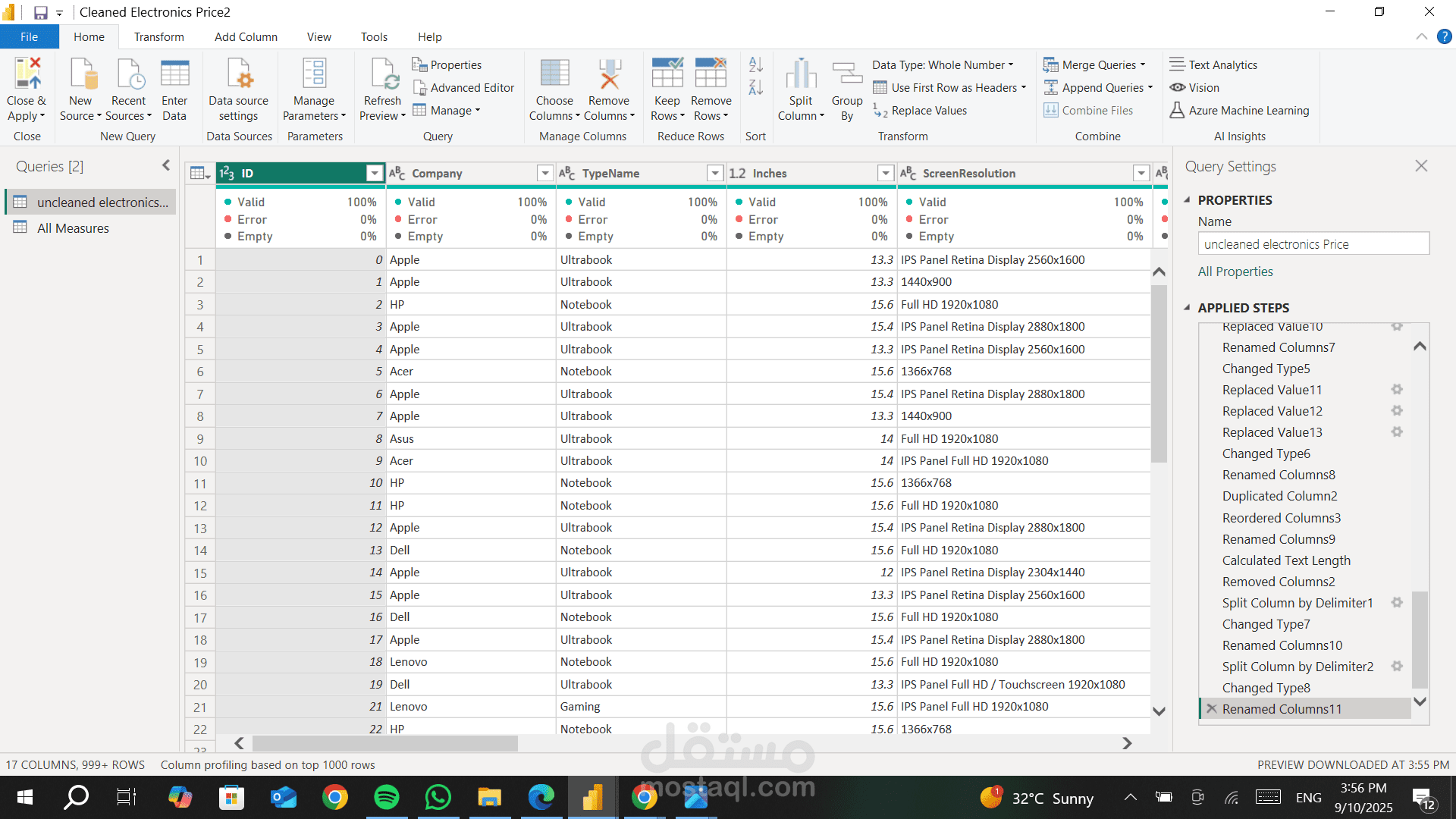 Cleaning Electronic Devices Prices using Power bi
