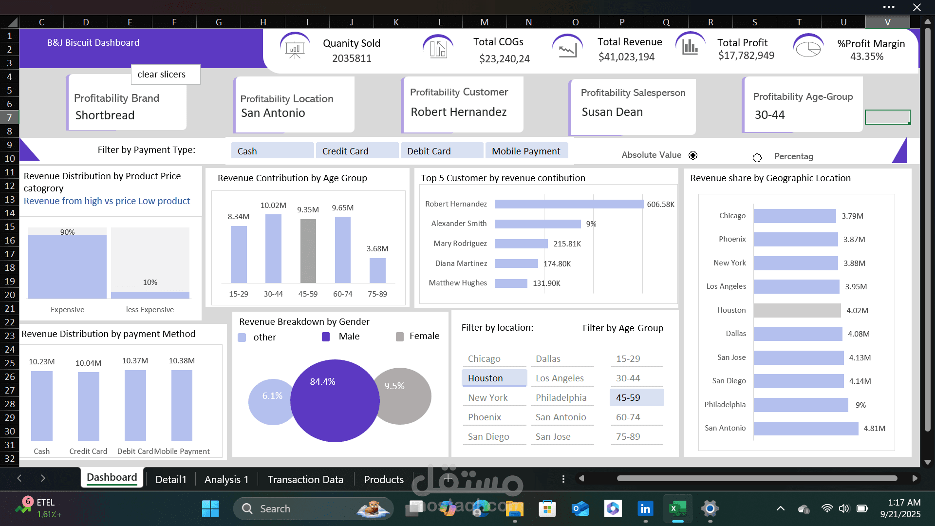 Dashboard تحليل مبيعات احترافي باستخدام Excel