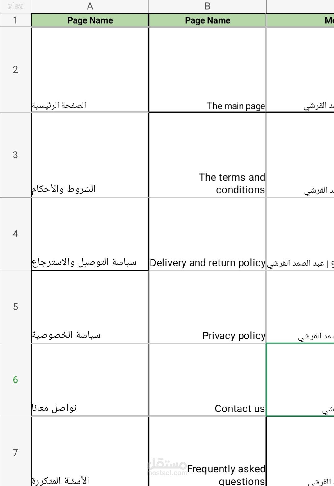 كتابة المحتوى التعريفي لمتجر عبد الصمد القرشي