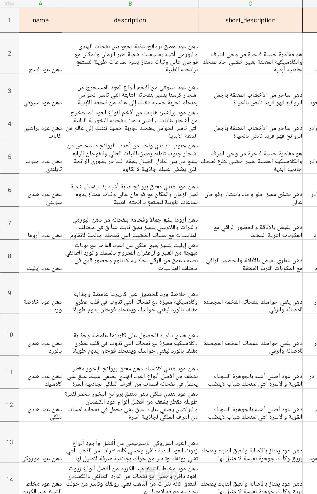 الخضير للعود، كتابة محتوى تسويقي لمنتجات المتجر، مراعاة قواعد seo، كتابة ميتا ديسكربشن ميتا تايتل، كتابة الكلمات المفتاحية