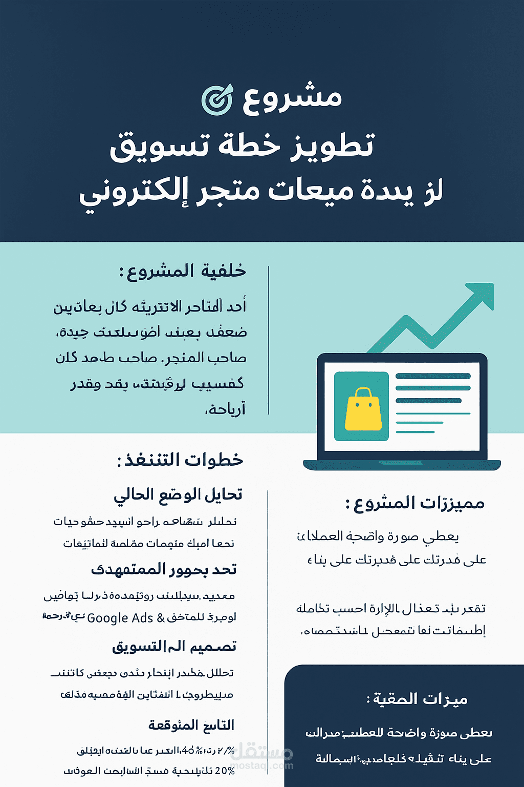 التجارة الالكترونية