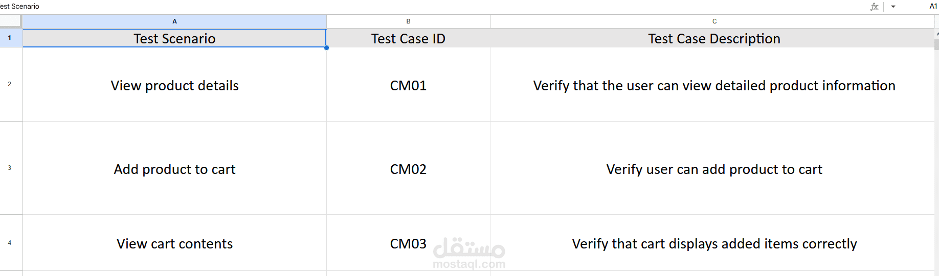 مشروع اختبار موقع إلكتروني – Manual & Automation Testing
