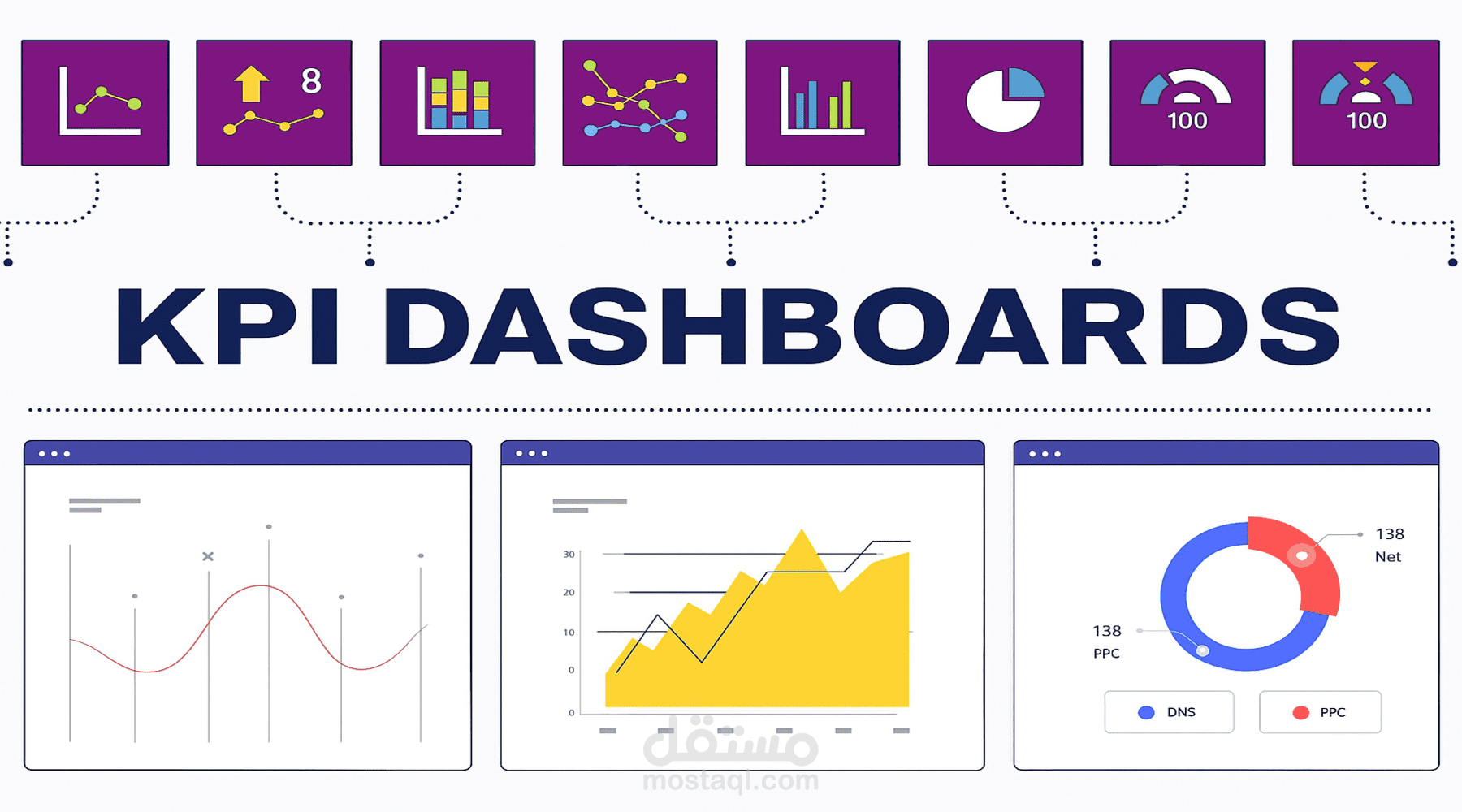 بناء لوحة تفاعلية احترافية بexcel او powerbi