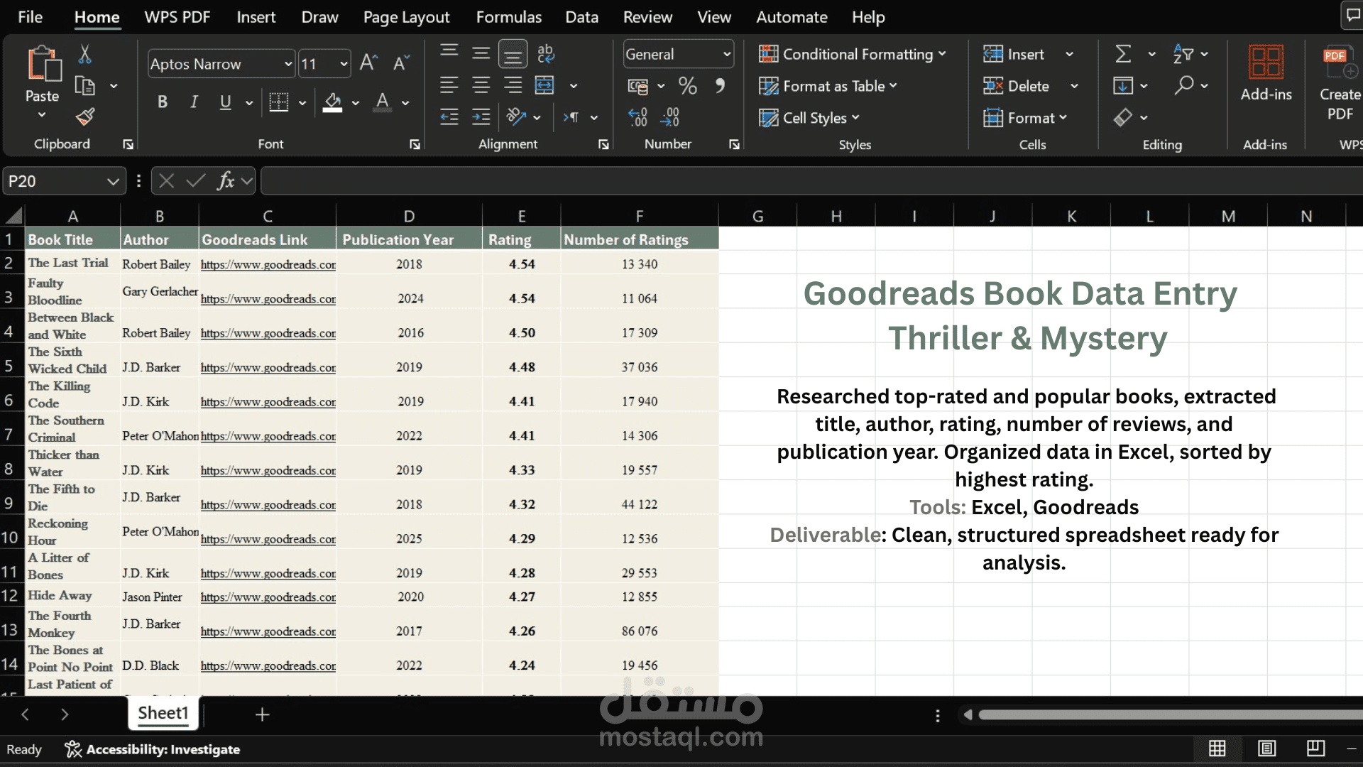 إدخال بيانات كتب على Goodreads – تصنيف الإثارة والغموض
