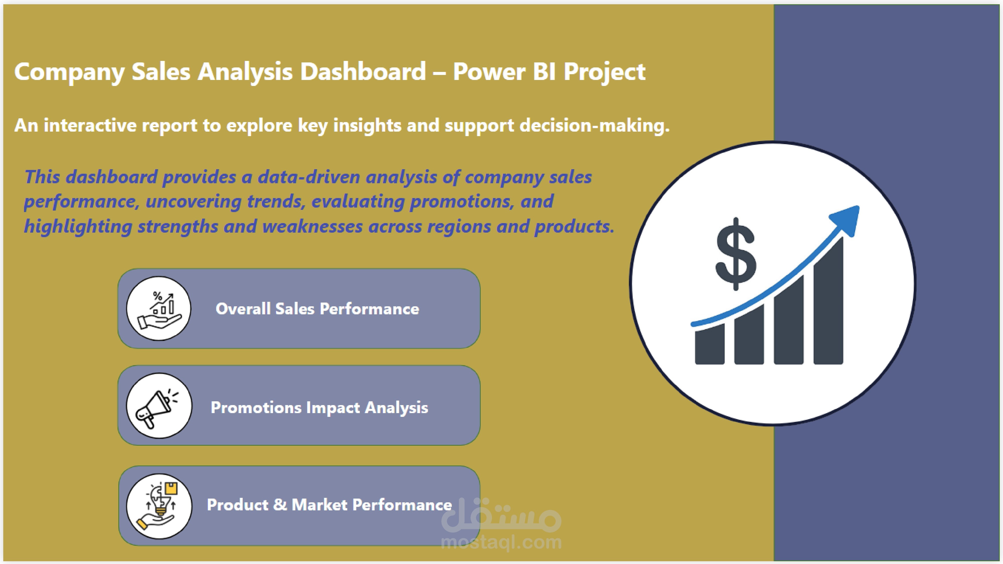 Company Sales Analysis Dashboard (لوحة مؤشرات تحليل مبيعات الشركة)