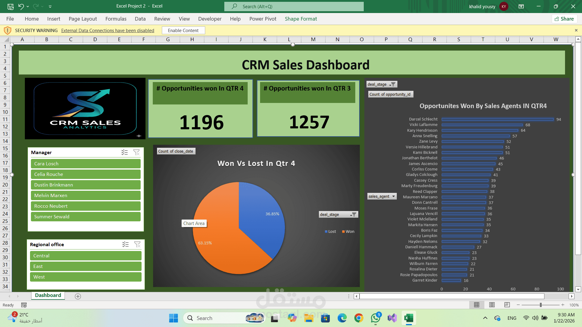 تحليل مبيعات CRM باستخدام اكسيل