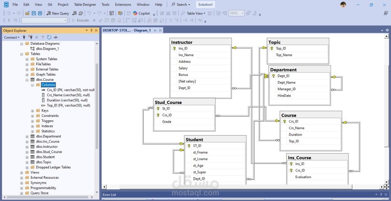تصميم قاعدة بيانات لجامعة (Database Design for a University)