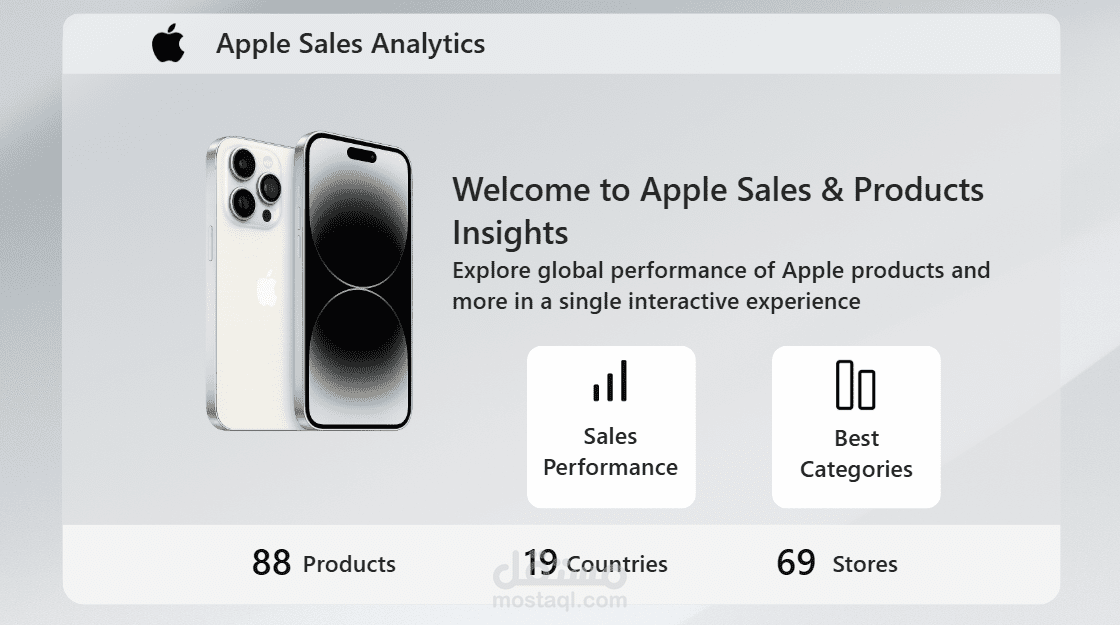 تحليل أداء مبيعات شركه أبل  (Apple Business Performance Analysis)
