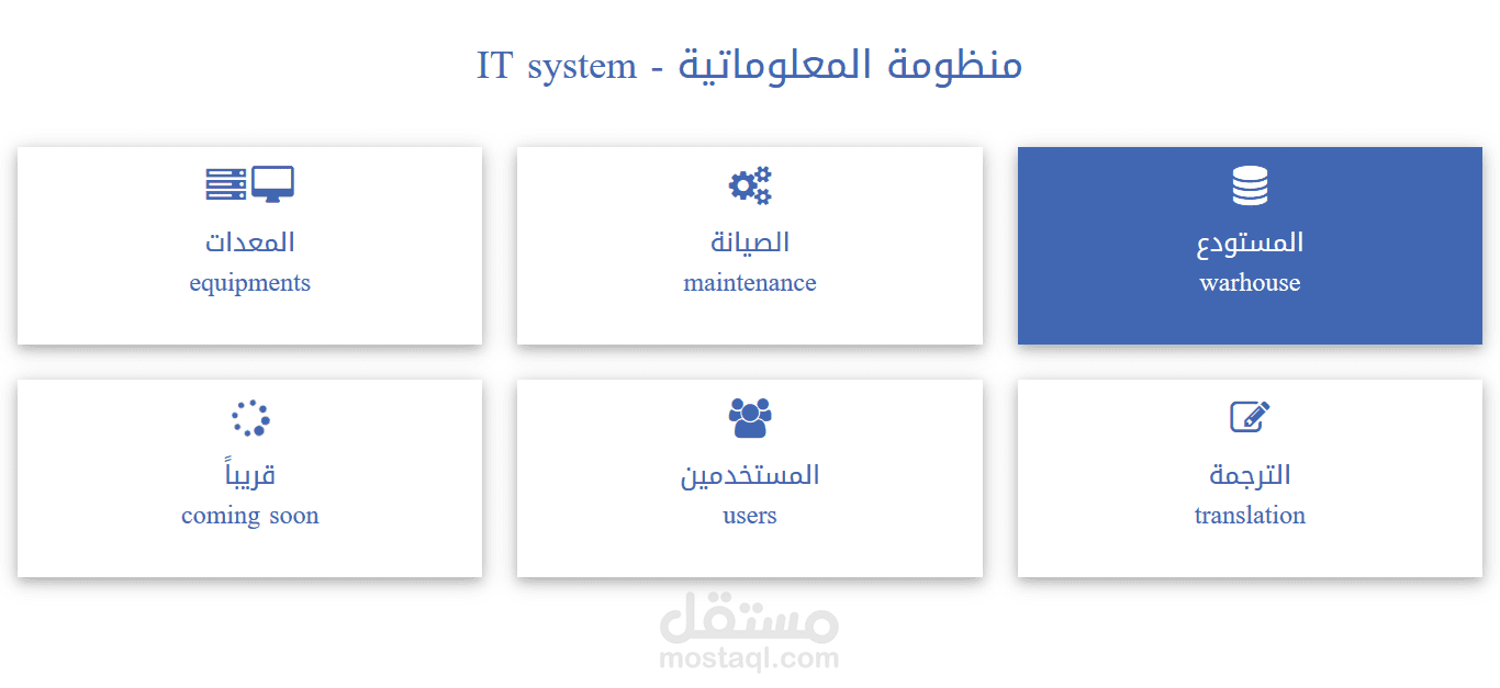 منظومة أتمتة