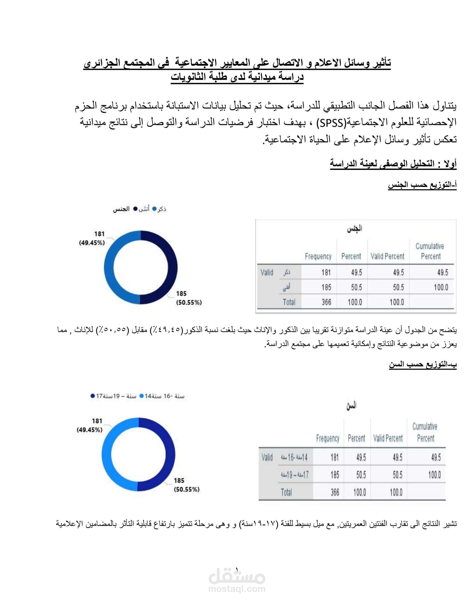 تحليل استبيان عن تأثير وسائل الإعلام على العادات والقيم