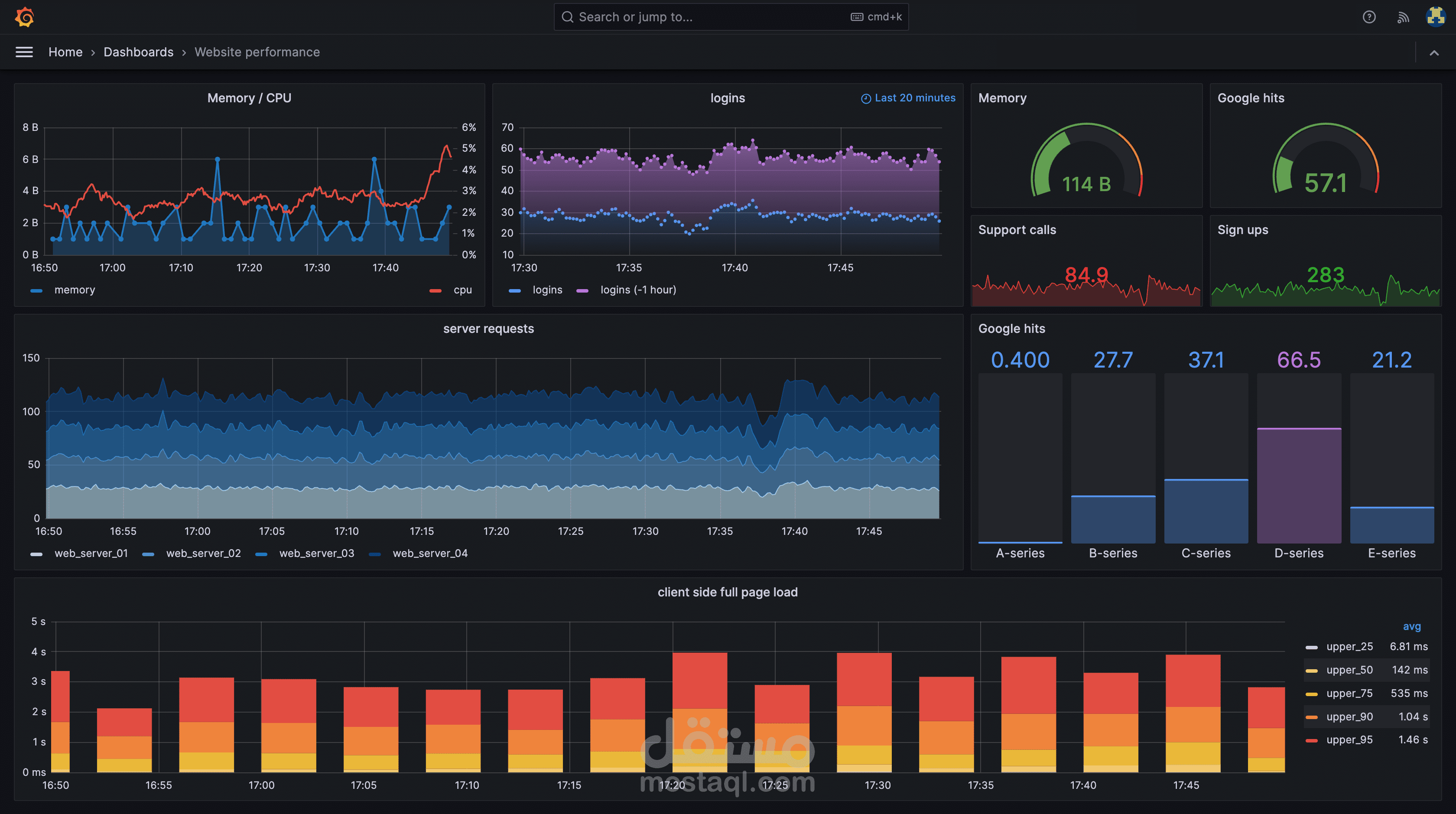 Smart Garage Monitor