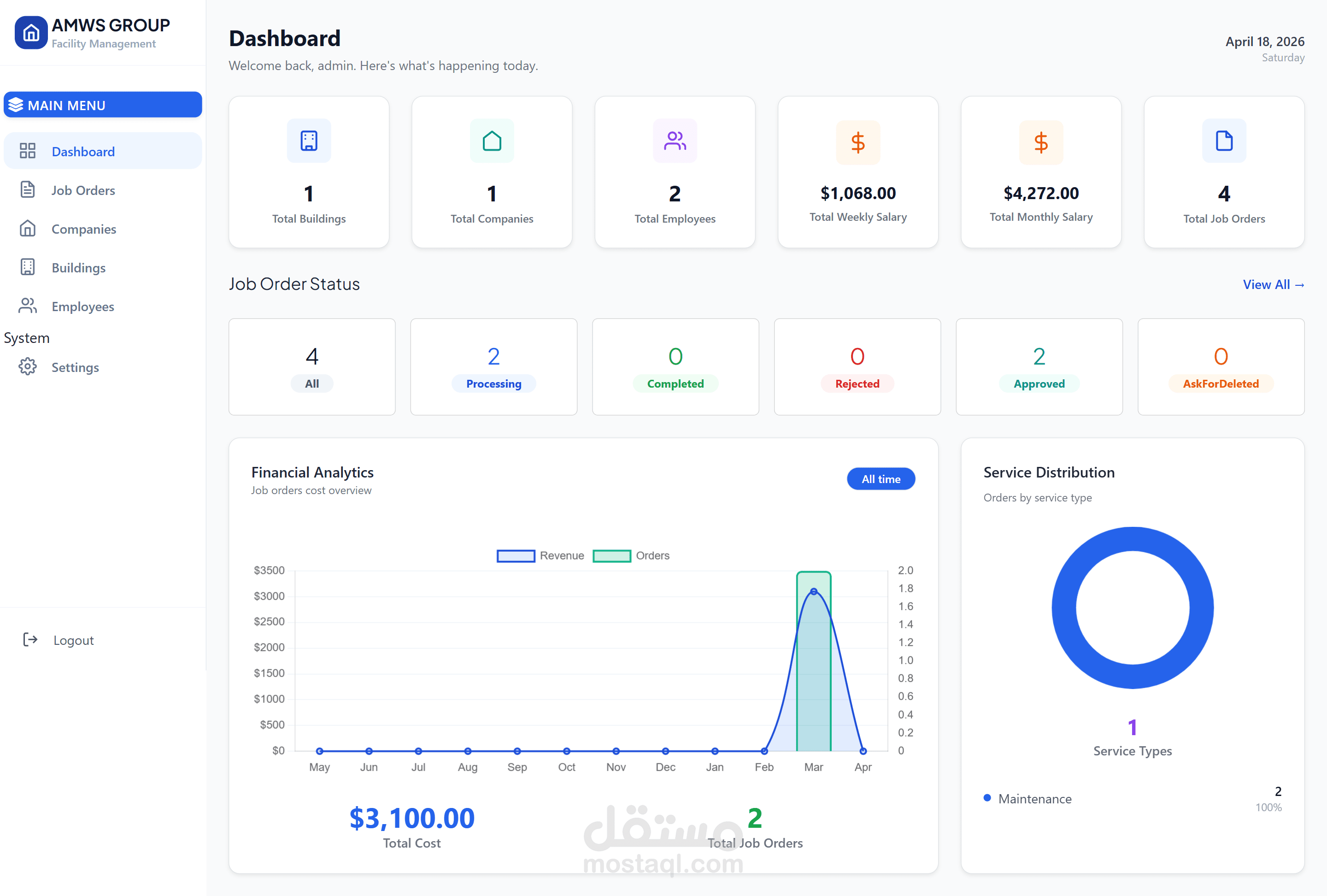نظام ادارة متكامل لشركة صيانة
