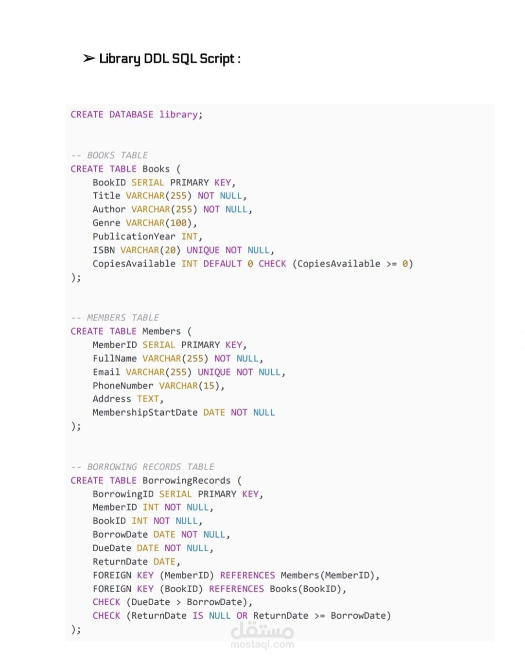 تصميم نظام قاعدة بيانات لإدارة المكتبة باستخدام SQL