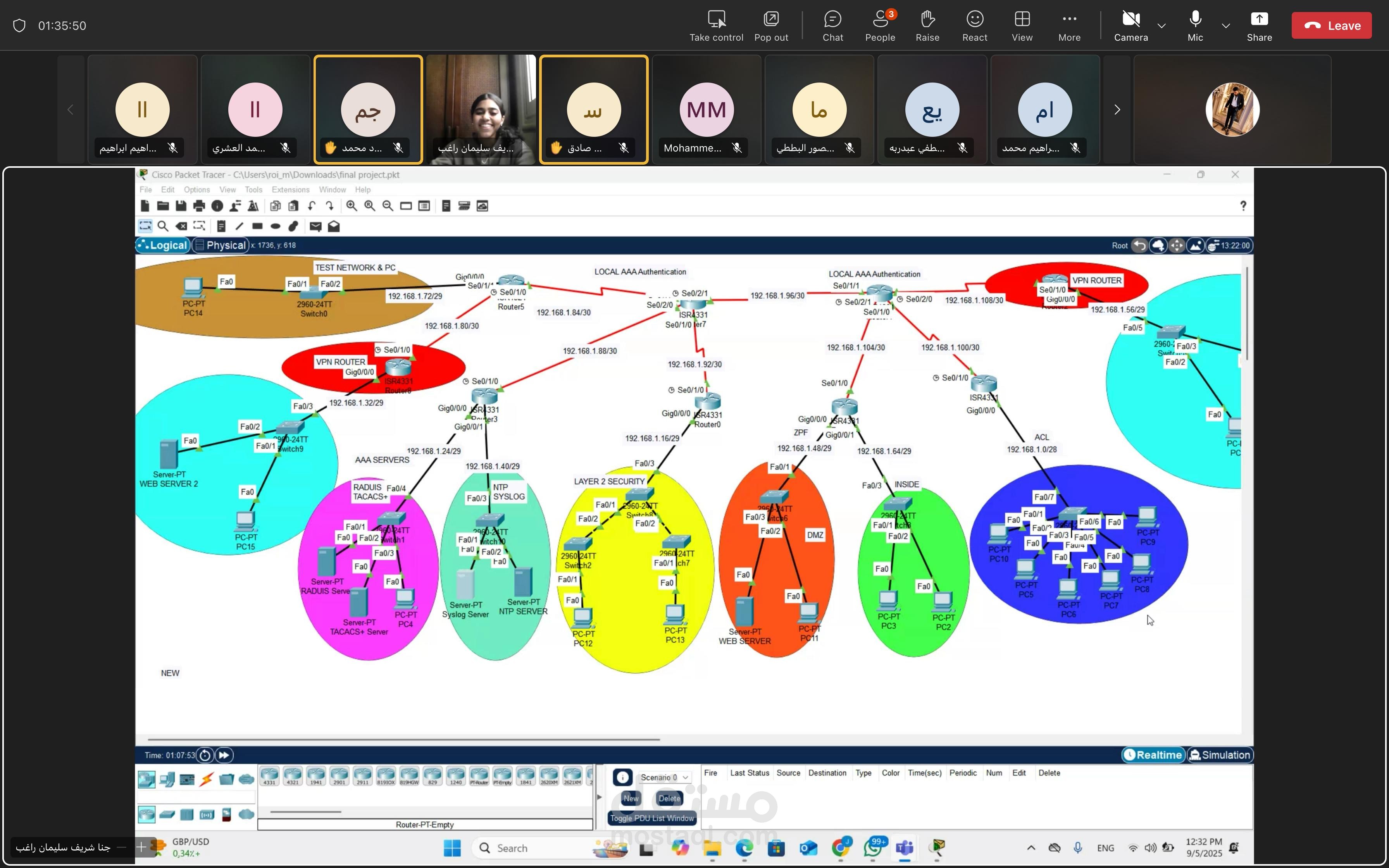 network security project