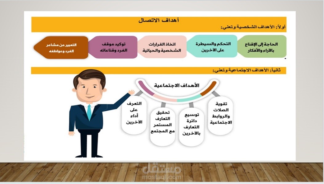 تصميم عرض تقديمى باوربوينت powerpoint  عن مهارات التواصل